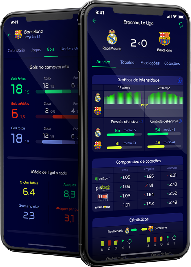 Appost - Lucre com Futebol